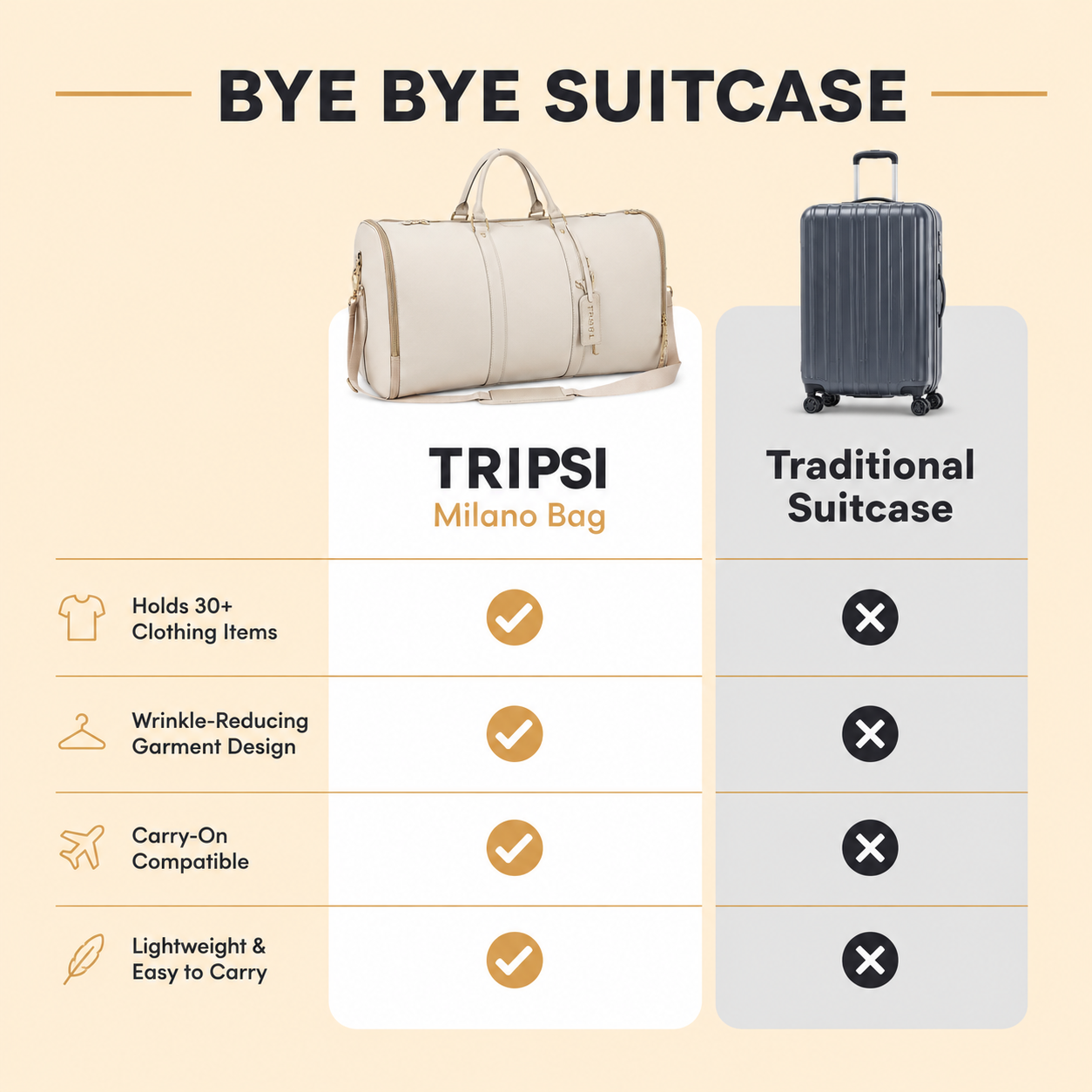 TRIPSI™ Milano Bag